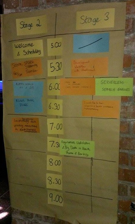 Berlin Buzzwords 2015