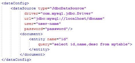 JUGS Vortrag – Enterprise Search mit Apache Solr JUGS Vortrag – Enterprise Search mit Apache Solr