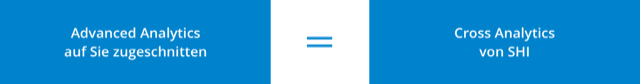 Advanced Analytics = Cross Analytics von SHI Advanced Analytics auf Sie zugeschnitten = Cross Analytics von SHI