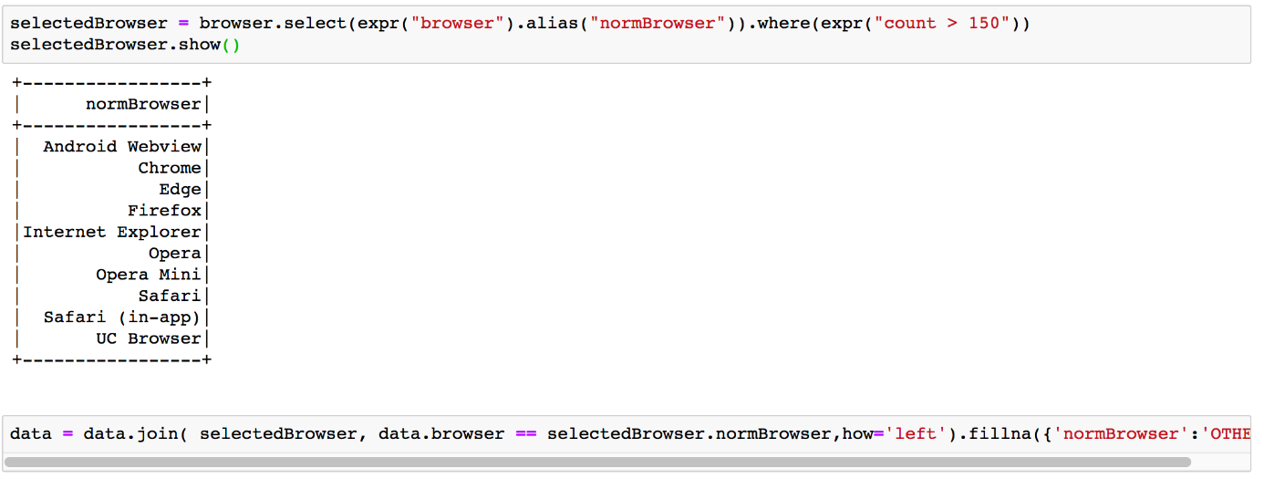 Browser Browser