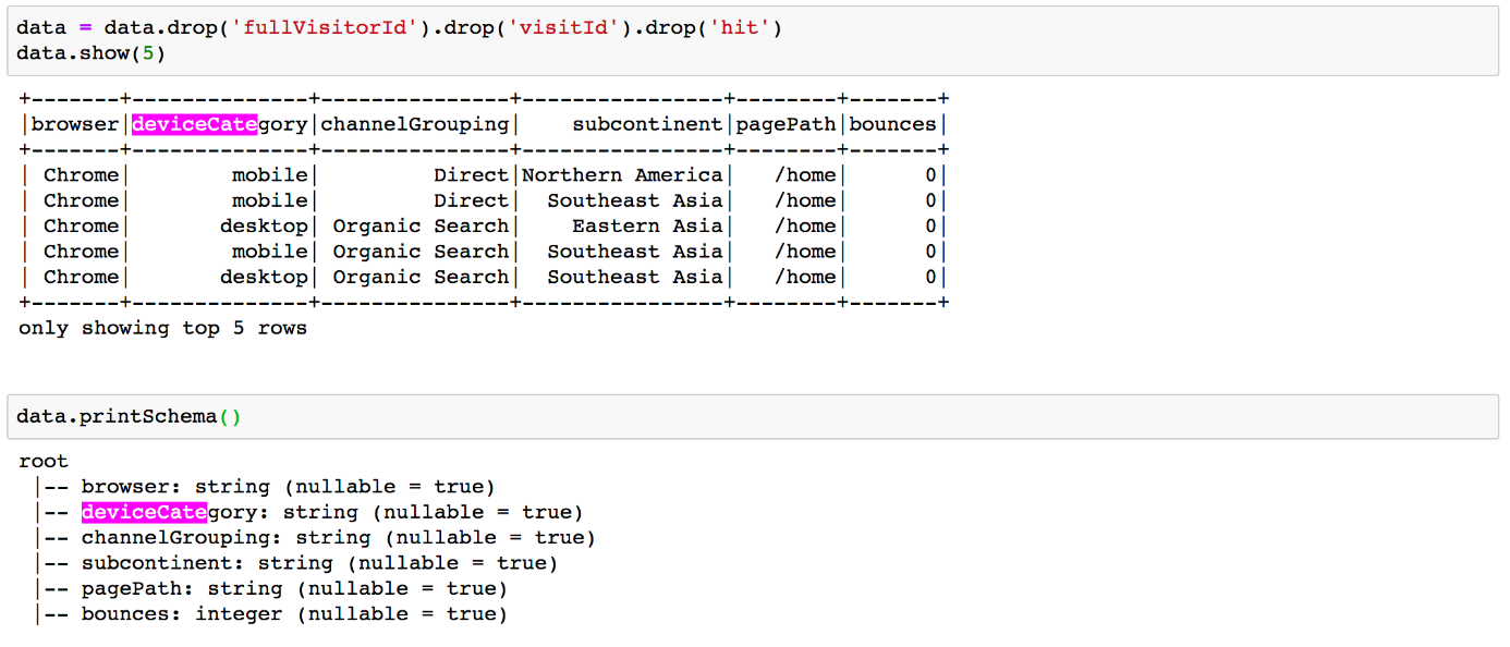 Rohdaten in Input-DataFrame Rohdaten in Input-DataFrame