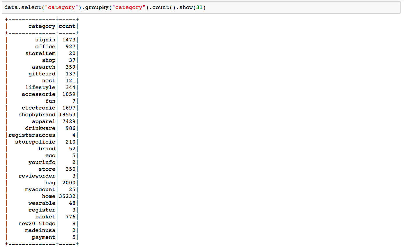 'substring_index' und 'regexp_replace' 'substring_index' und 'regexp_replace'