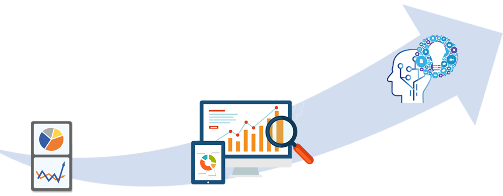 Descriptive Predictive Prescriptive Analytics Descriptive Predictive Prescriptive Analytics